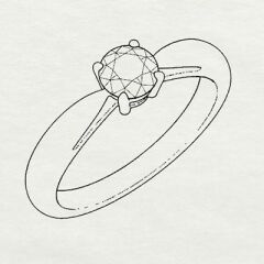 CORUM