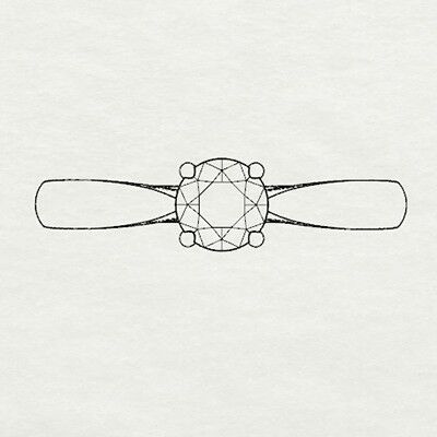 CORUM