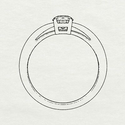 CORUM