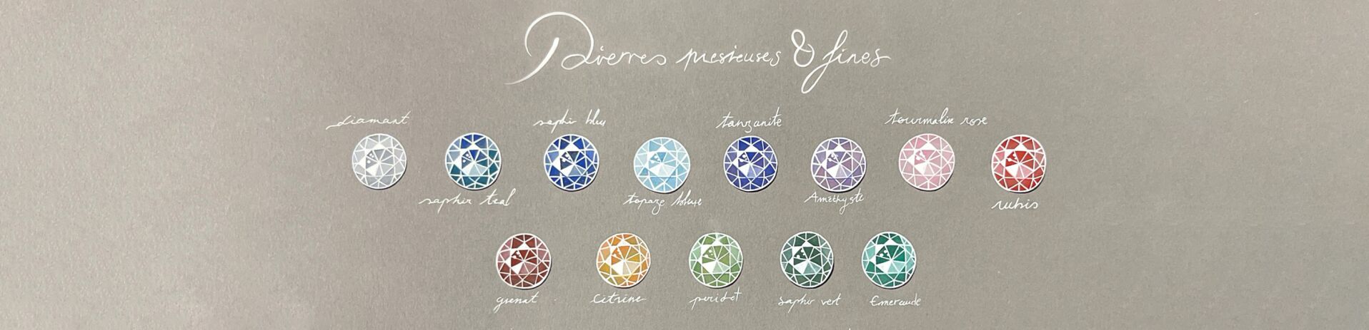 Réalisation d’un gouaché illustrant les pierres précieuses et fines les plus courantes
