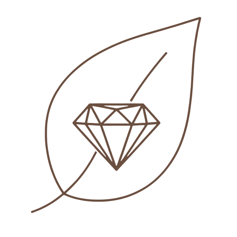 Joaillerie engagée, Or 750% recyclé 