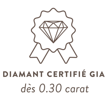 À partir de 0.30 carat, nos diamants sont certifiés par le laboratoire GIA.